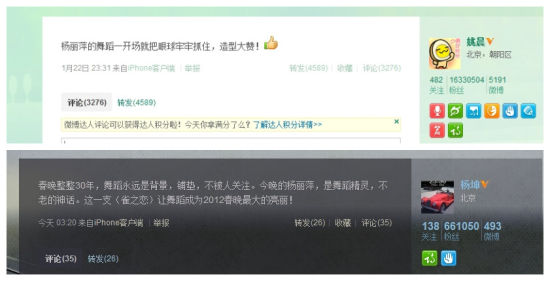 Ҧ�����������������鴺�� ����Ƽ�赸��ȸ֮����������
