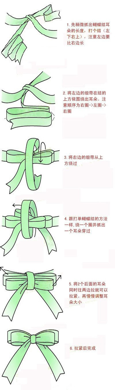 �������ϵ��ͼ��