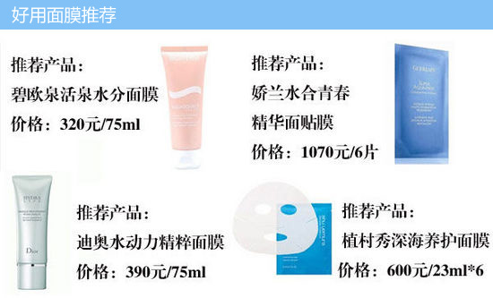 敷面膜有诀窍 多三步让面膜功效加倍