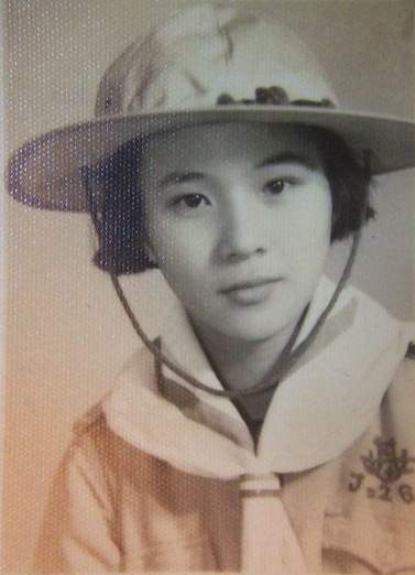 �����й�Ůѧ���Ʒ��ݱ�