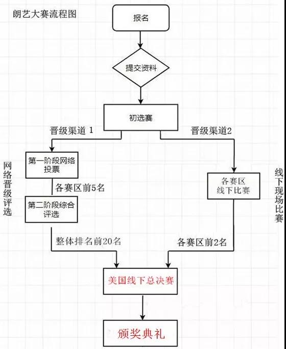 �����ɫ���ڶ���ȫ�����������ռ����ŷ緶�������������ܾ���