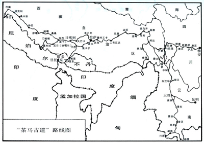 茶马古道的历史渊源