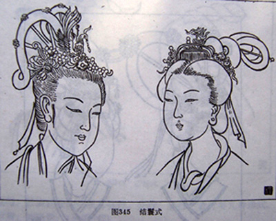 多姿多彩古代女子精美发型