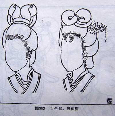 多姿多彩古代女子精美发型