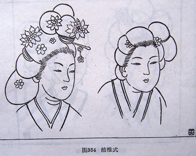 多姿多彩古代女子精美发型
