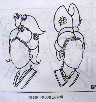 多姿多彩古代女子精美发型