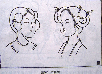 多姿多彩古代女子精美发型