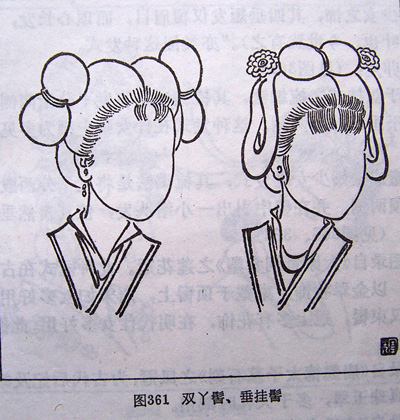 多姿多彩古代女子精美发型