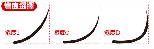 植睫毛让你瞬间变“电眼”